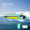 image4DRC Fast RC Boat for Pools and LakesRemote Control Boat with LED Lights24GHz High Speed RC Racing Boats for Lakes Low Battery AlarmCapsize Recovery Gifts Toys for Boys GirlsGreen