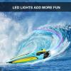image4DRC Fast RC Boat for Pools and LakesRemote Control Boat with LED Lights24GHz High Speed RC Racing Boats for Lakes Low Battery AlarmCapsize Recovery Gifts Toys for Boys GirlsGreen