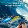 image4DRC RC BoatS4 Remote Control Boat for Kids Adults2 Modular Batteries20 MPH 24GHz High Speed Racing Boats for Pools and LakesWaterproof BoatsToys Gifts for Boys Girls