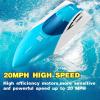 image4DRC S4 RC Boat 24GHz High Speed Remote Control Boat for Pool and Lake with 2 Rechargeable Batteries for Adults and Kids Water Pool Toys for Kids Gifts Blue
