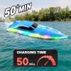 image4DRC S7 RC Boat for Adults ampamp Kids HighSpeed at 30KMH with 7 Mode LED Lights Remote Control Boat for Pools and Lakes 2 Rechargeable Batteries Ideal Water Play Toy Gift for Boys ampamp GirlsBlue
