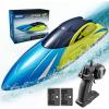 image4DRC RC BoatS4 Remote Control Boat for Kids Adults2 Modular Batteries20 MPH 24GHz High Speed Racing Boats for Pools and LakesWaterproof BoatsToys Gifts for Boys Girls